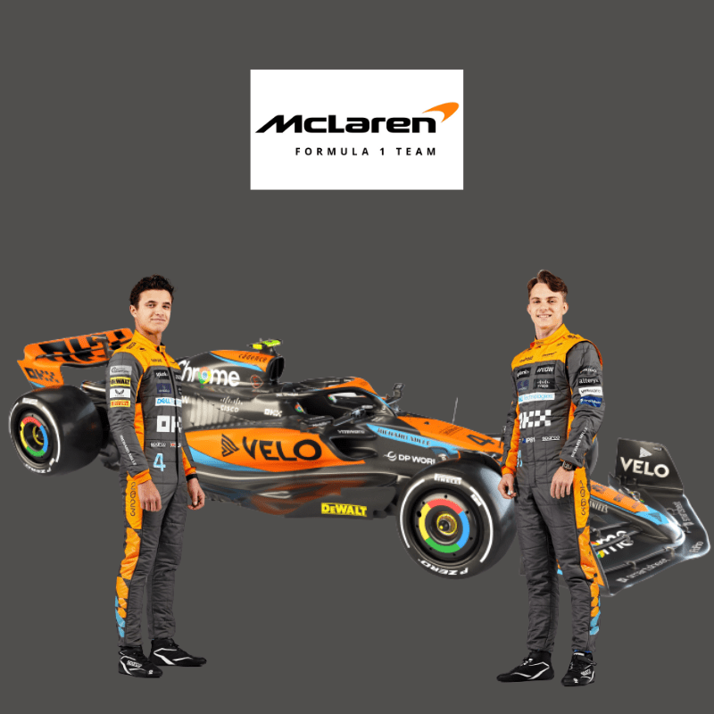 Perfil McLaren 2023