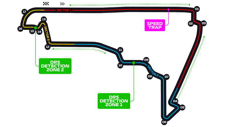 Autódromo Hermanos Rodríguez