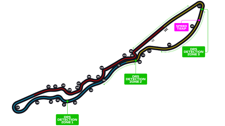 Circuito Arabia Saudita Colorido