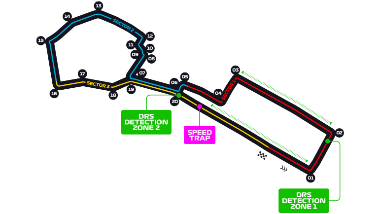 Circuito Azerbaijão Colorido