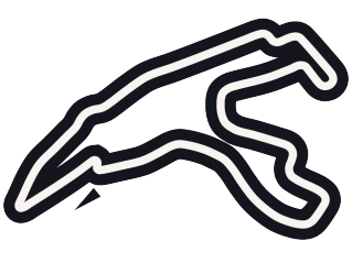 Circuito Belgica