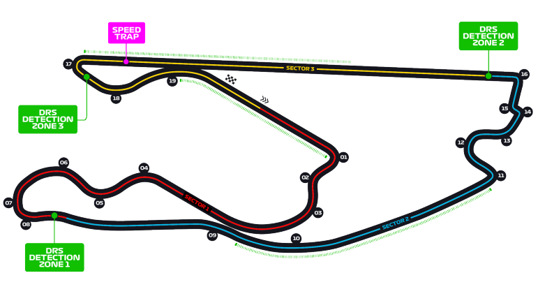 Circuito Miami Colorido