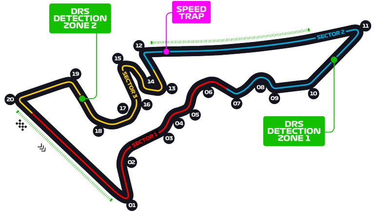 Circuito das Americas