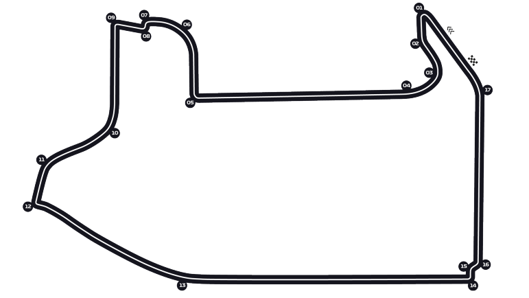 Circuito de Las Vegas