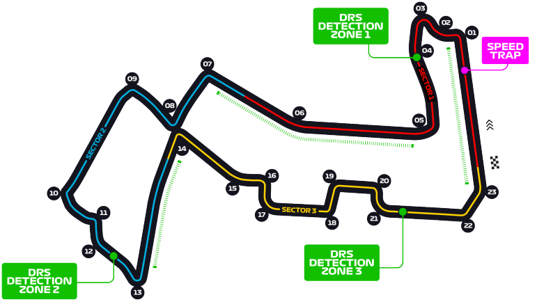 Circuito de Singapura